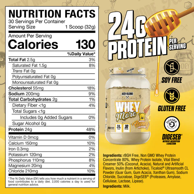 Axe and Sledge Whey More