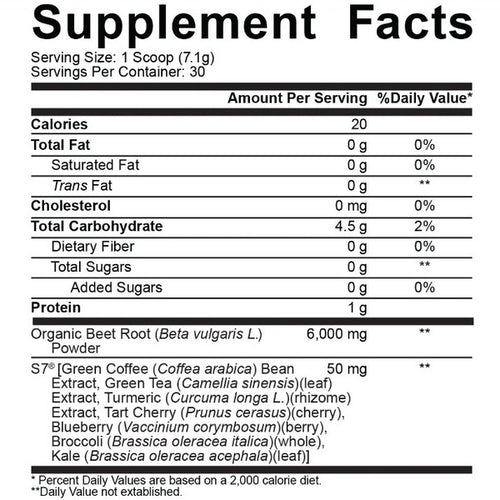 5% Nutrition Beet Root