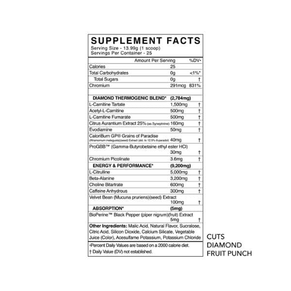 BlackMarket CUTS Diamond