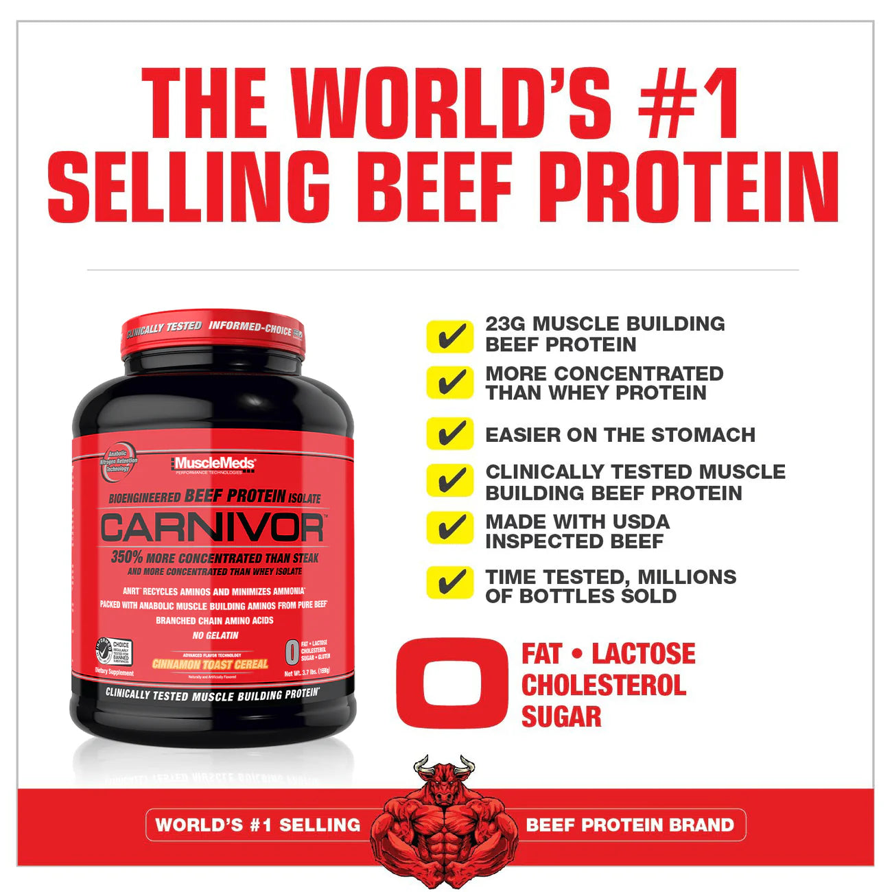 Special Order Only-MuscleMeds Carnivor-2lb
