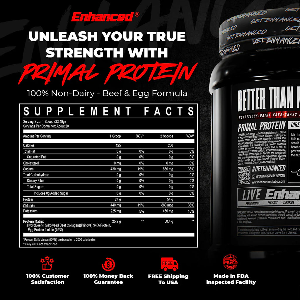 Special Order Only-Enhanced Labs Primal Protein