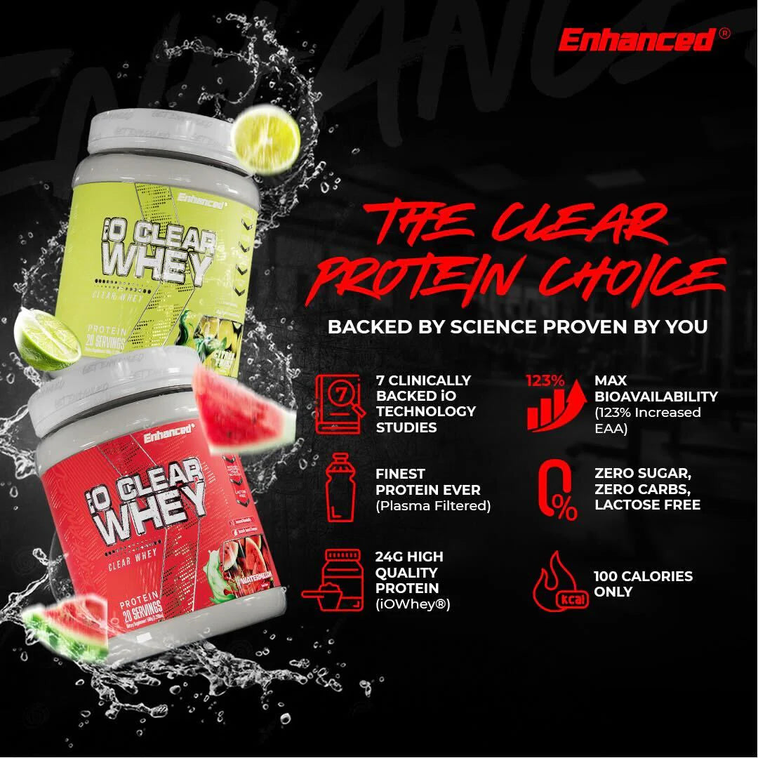Special Order Only-Enhanced Labs iO Clear Whey-