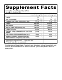 PANDA x Pump Sauce Limited Edition Pre Workout