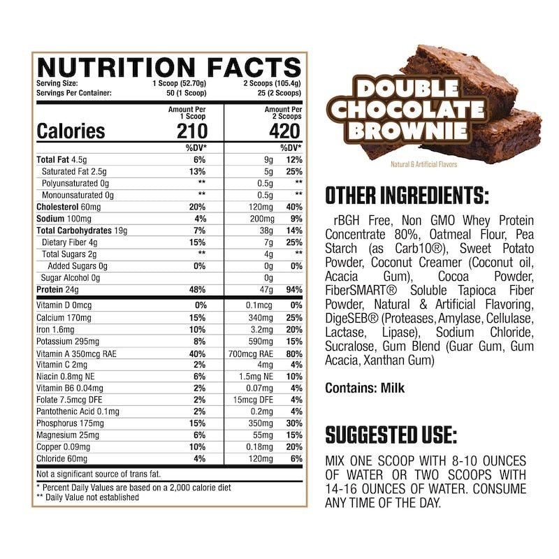 Axe and Sledge Home Made Meal Replacement