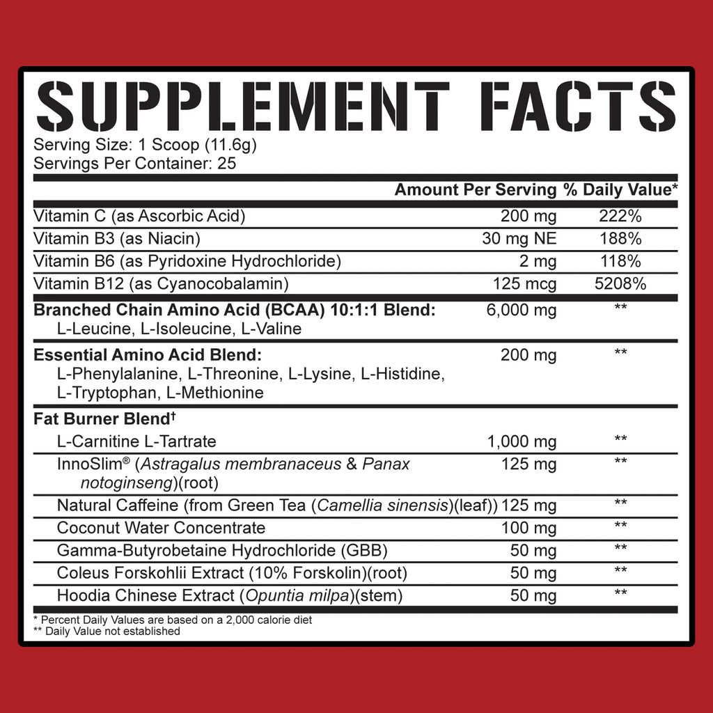 5% Nutrition All Day You Shred