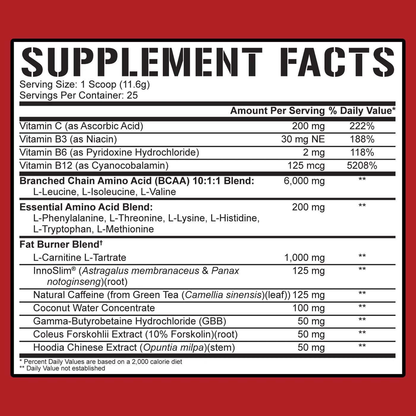 5% Nutrition All Day You Shred