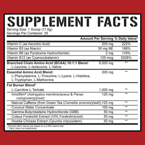 5% Nutrition All Day You Shred