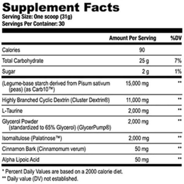 Axe and Sledge Demo Day Carbohydrate Powder