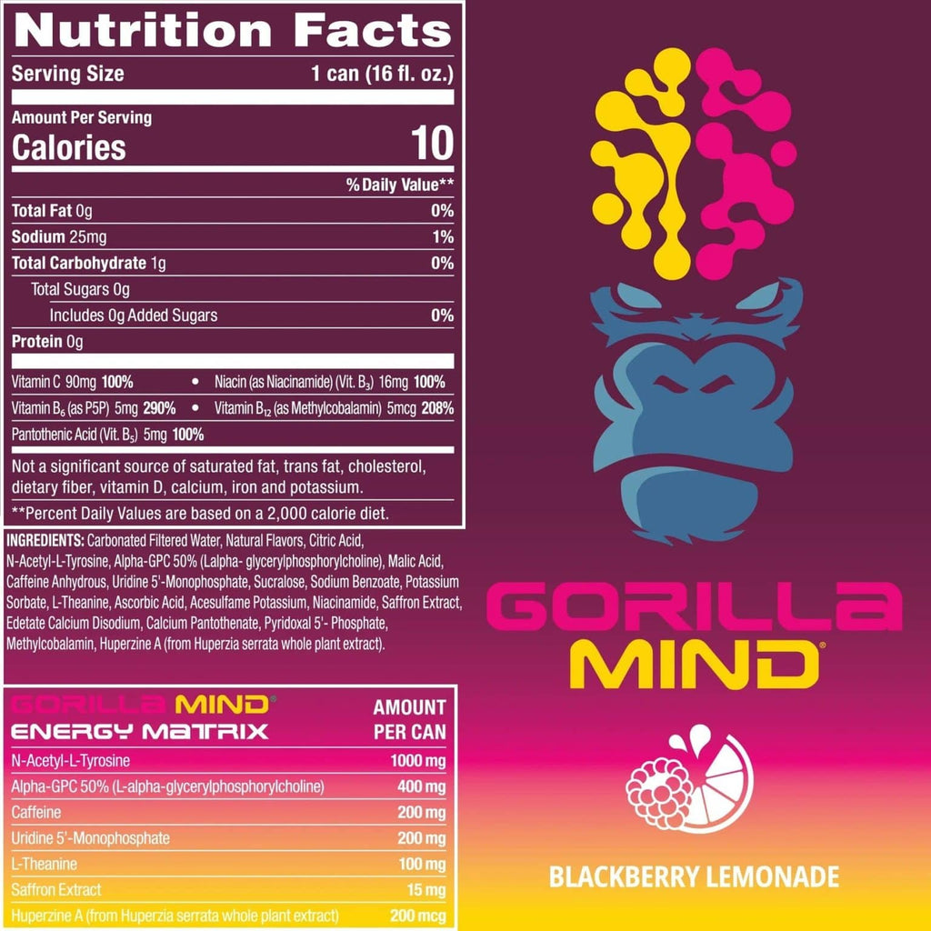 Gorilla Mind Energy RTD