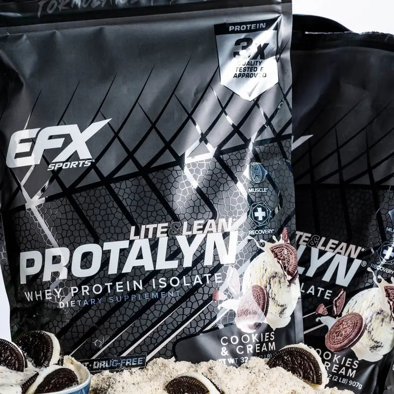 Special Order Only-EFX Sports Protalyn Whey Protein Isolate-2lb